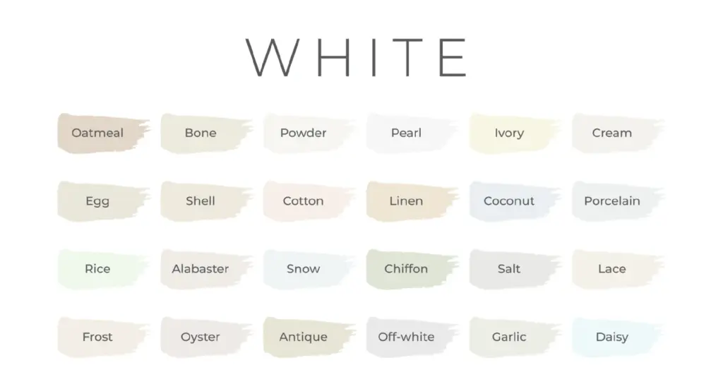 Warm Vs. Cool Undertones: Choosing The Right White Paint undertone whtie